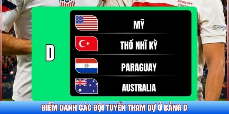 Điểm danh các đội tuyển tham dự ở bảng D